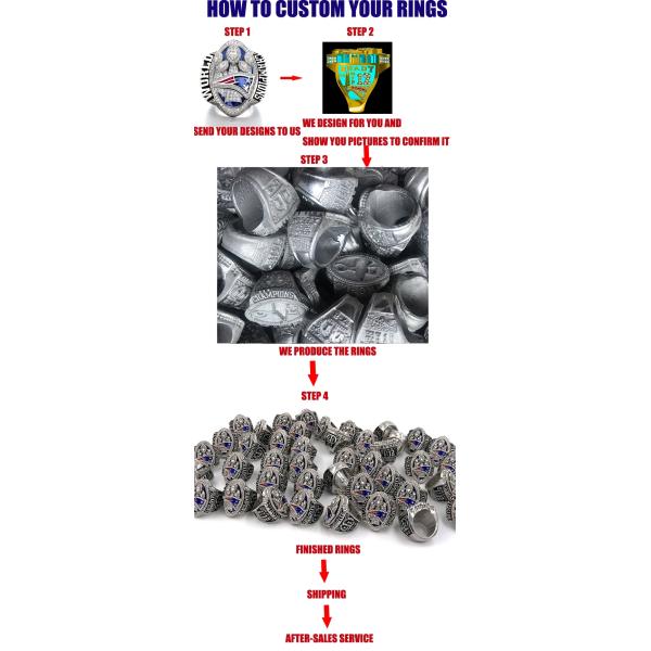 Zincy Alloy Basketball Championship Ring Designing for Your Own Championship