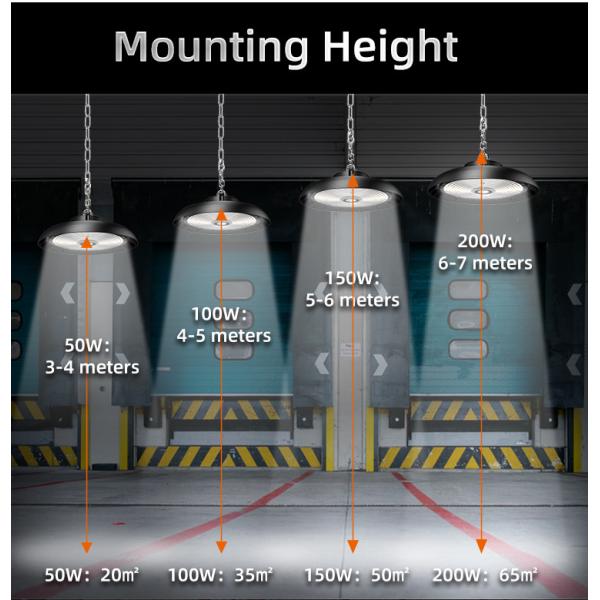 Мастер-класс Спортивные залы 50w 100w 150w 200w 300w Алюминиевая промышленность Снижаемая взрывостойкость IP65 НЛО LED High Bay Light