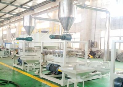 Wind Conveying Wood Grinder Machine , 320KG / H Wood Powder Machine 3700rpm