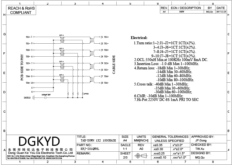 Порт RJ45 IEEE 1000BASE 2 интегрировал вход стороны разъема RJ45 10P8C
