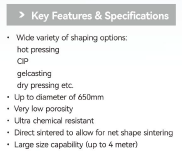 Versatile Industrial Ceramic Aluminum Oxide Al2O3 High Purity