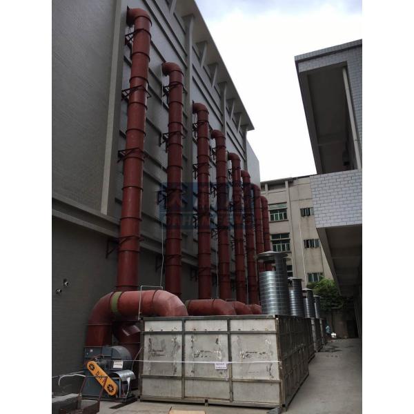 DHF China 3000cfm big 4-72 C industrial centrifugal blower exhaust fan price