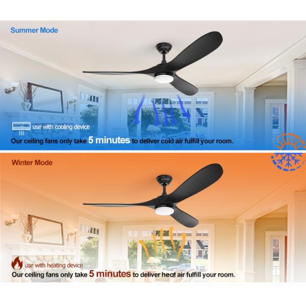 Ventilador de teto LED com luz 1stshine Interior Preto Madeira Sólida DC Motor silencioso Remote