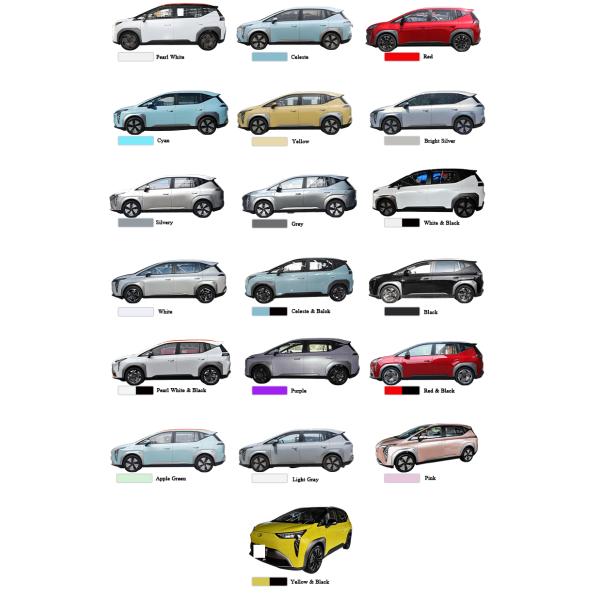 Gac Aion Y 2023 Plus 80 Pure Electric Car 5 Door 5 Seater SUV