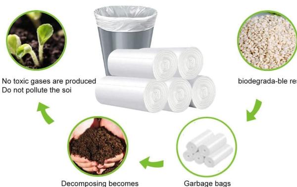 Compost bags, Embossed Food Waste Caddy Liner Compostable Garbage Bags, Biodegradable Compost Food Grade Plastic Bags