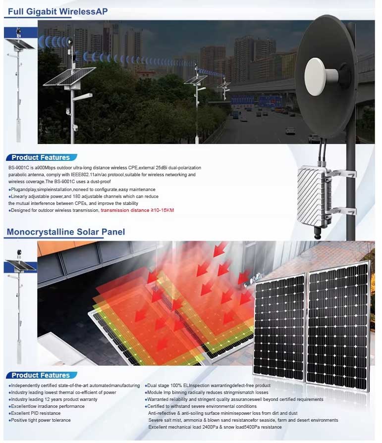 Off‑Grid Solar Smart Pole, Multi‑Function Integrated Smart Light Pole for Smart City Projects