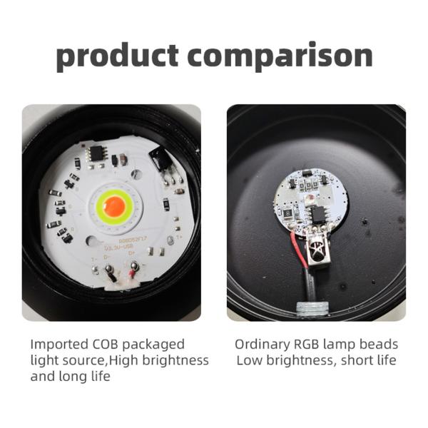 USB Rainbow UFO Sunset Red Projector Led Night Light Sun Projection Desk Lamp for Bedroom Coffee Store Wall Decoration