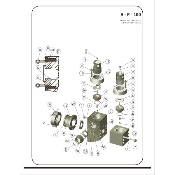 National 9P100 Drilling Mud Pump Fluid End Parts Made in China