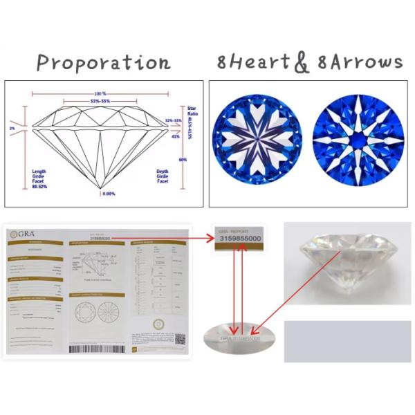 Сертификат GRA Белый мойсанит Бриллиантовый принцесса овальный груша Asscher излучающий изумрудный вырезанные свободные мойсанитные камни VVS