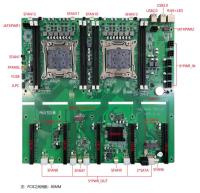 E5 LGA2011-3 carte mère Bitcoin LAN C612 Chipset DDR4 à double processeur carte mère serveur