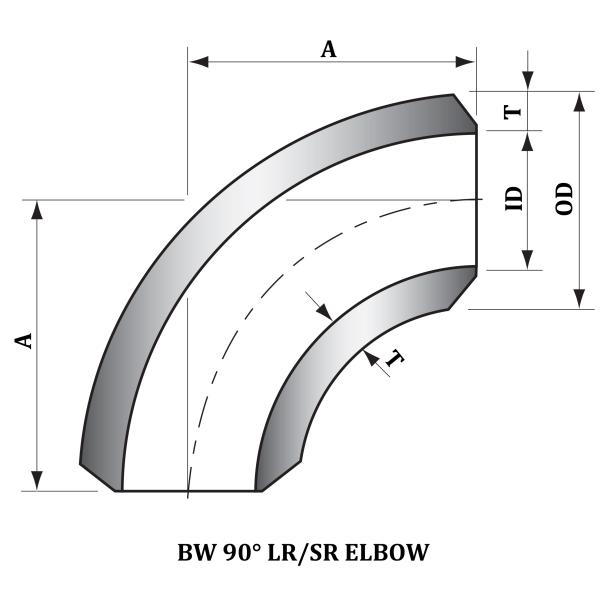 АСТМ A403 WP304L Эльмовый монтаж из нержавеющей стали ASME B 16.9