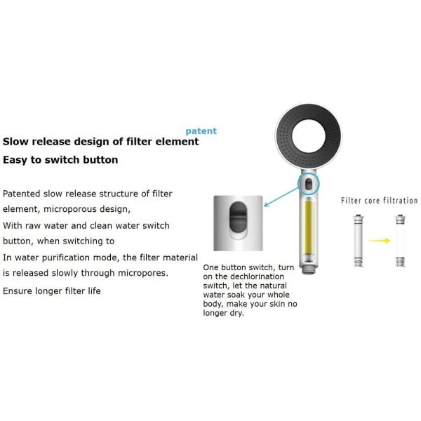 High Pressure Hand Held Shower Head Spare Part for Bathroom Designed by 2D/3D Drawing