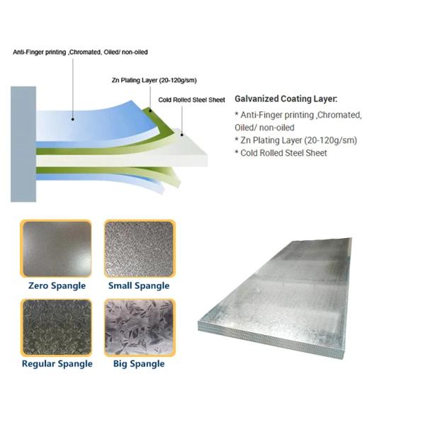 22 Gauge Stainless Steel Plate Sheet Galvanized Metal 4x8 Plain