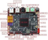 AI-512 carte mère de point de vente intelligent Rockchip RK3566 processeur quad-core 64 bits