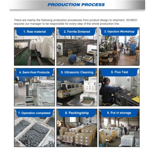 Лист компрессора с электродвигателем магнита 20% электрического двигателя NiCuNi постоянный электрический