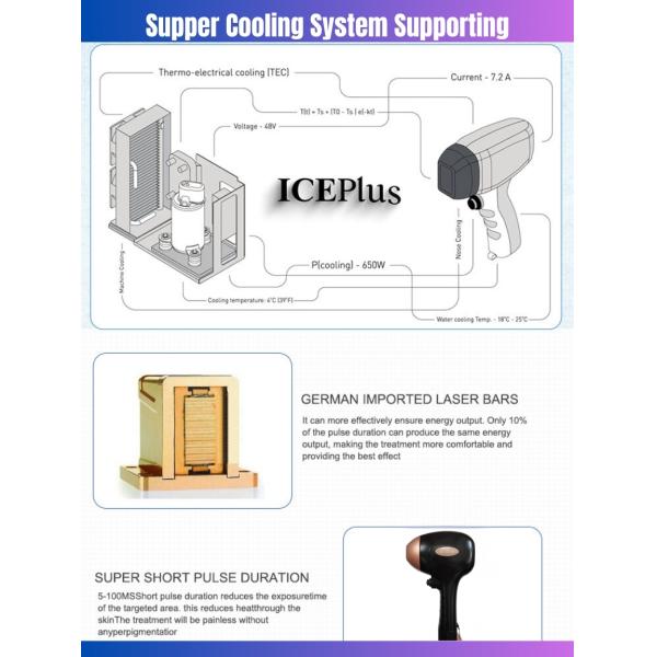 2024 Glory Pro 4 в 1 Постоянный диодный лазерный эпилятор 808nm 755nm 940nm 1064nm Красотка для омоложения кожи