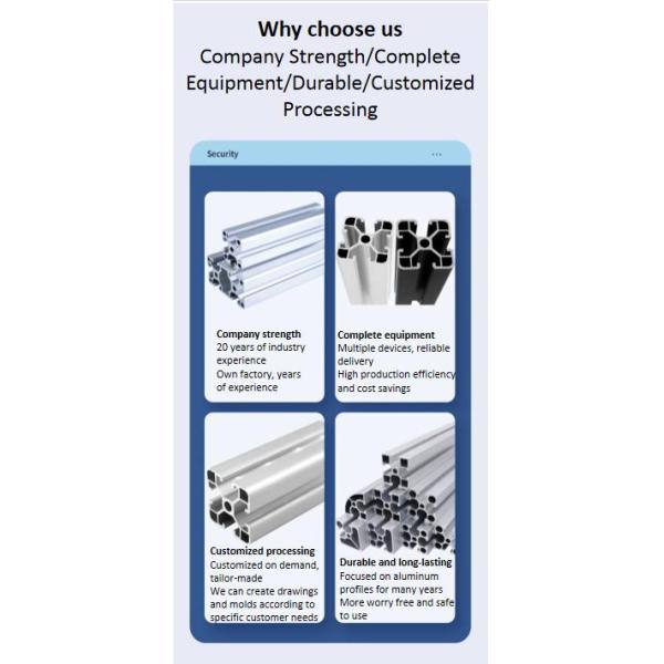 DELLOK YONGHUI Профессиональная алюминиевая промышленность Алюминиевый профиль Глубокая обработка Европейский стандарт 3030