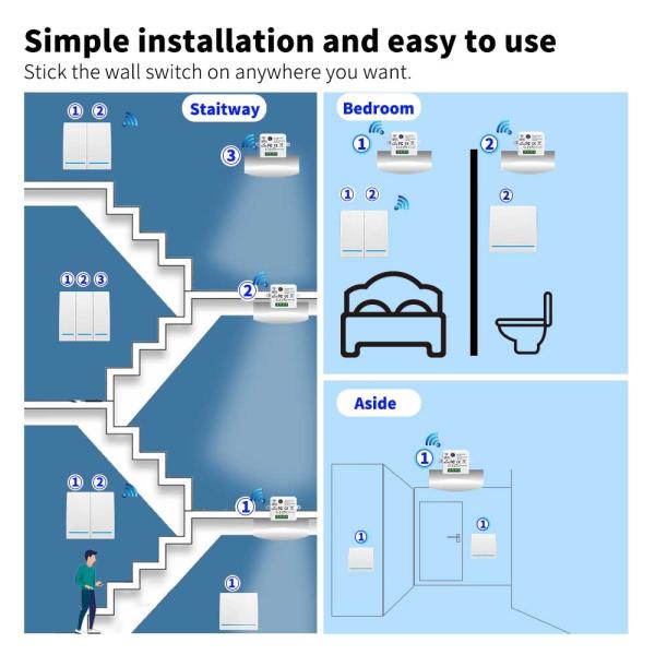 Módulo sem fio industrial de Zigbee do ABS do PC do interruptor 86*86*35mm do toque de Cozylife Zigbee