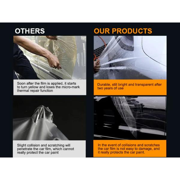 Прозрачная защитная пленка от краски TPU PPF для автомобилей толщиной 8,5 миллиметра