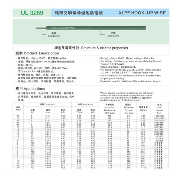 UL 3289 Heat resistant wire XLPE HOOK-UP WIRE