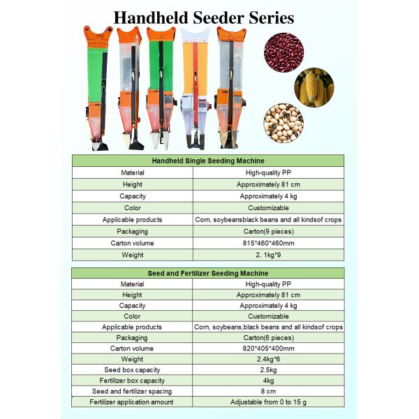 Portable Manual Seeder with ABS Plastic and Stainless Steel Construction for Dual Functionality and Adjustable Duckbill Depth