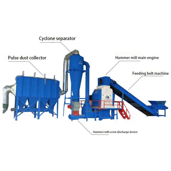 High Productivity Thickening Hammer Crusher for Food Waste and Bone Disintegrating