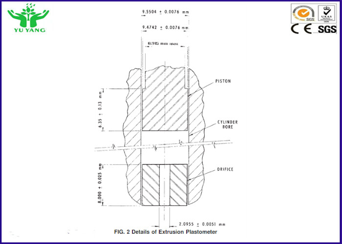 Тестер MVR MFR плавит оборудование ASTM D1238 и ISO 1133 тестера индекса подачи