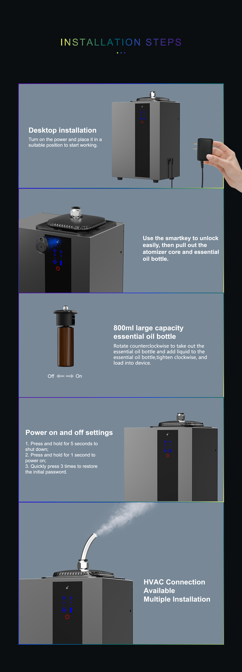 800ml Oil Capacity HVAC Scent Diffuser with Two Fluid Atomization and Iron Casing Bluetooth Scent Machine