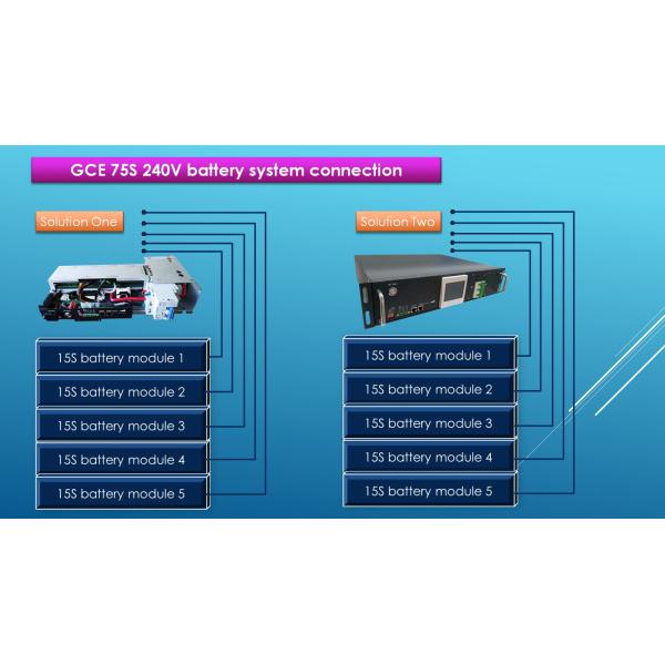 GCE UPS Высоковольтный BMS 60S 75S 50A 100A LifePO4 BMS Все в одном системе управления батареями с протоколом RS485 и CAN