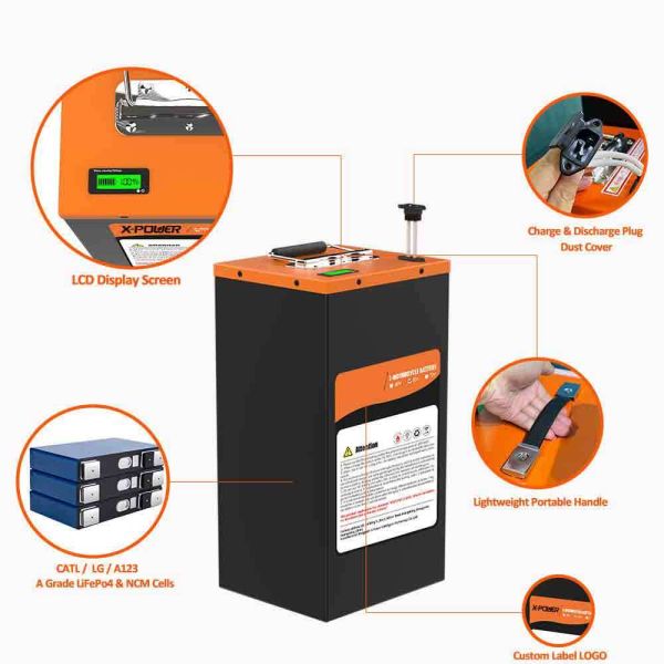 72V 32Ah Two Wheeler Lithium Battery Pack for Electric Motorcycle & E-Scooter