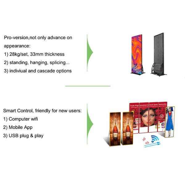 Flat Led Poster Screen P2.5 3840Hz Smart Control Wifi 3/4G Mobile Phone APP