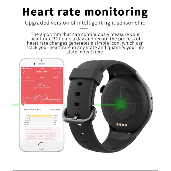 Zinc Alloy Round Face Smartwatches 360×360 PC ABS Calorie Monitoring 250mA