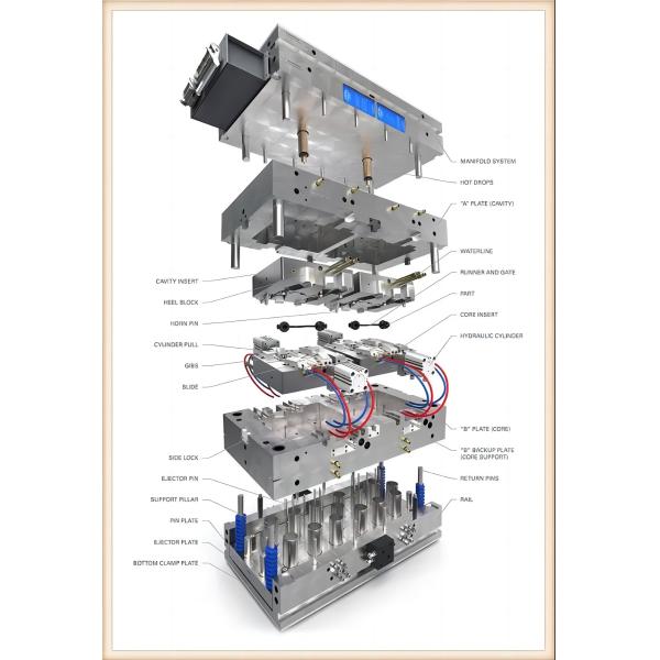 Прессформа заливки формы прессформы кухонной раковины CNC CAD стальная материальная