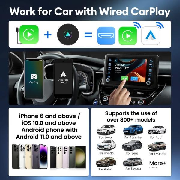 HD2CP Pro Wireless Adapter Carplay Android Auto to Hdmi Video Input Conversion Box Compatible with CarPlay Wired Cars