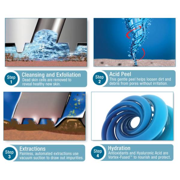 7 In 1 Hydro Facial Dermabrasion Skin Care Machine Hydra Oxygene Super Facial Oxgyen Therapy Triple Rf Skin Tighten