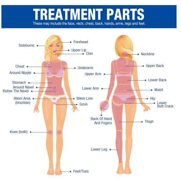 Permanent 808nm Diode Laser Machine , Professional Laser Hair Removal Equipment