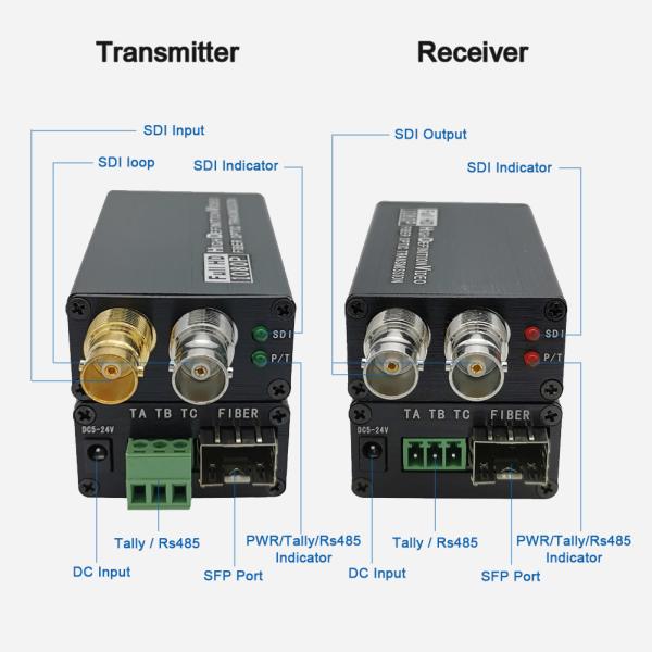 Mini-type HD-SDI to Fiber Converter with Tally & Reverse RS485