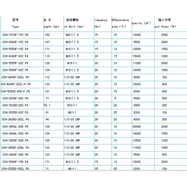 Датчик 1500В 1800В 2000В 1200В ультразвуковой заварки Коллектионг энергии более высокой силы
