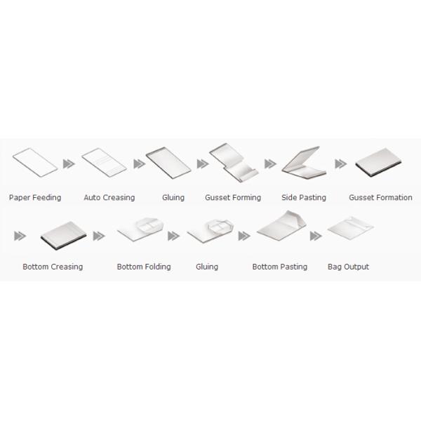 Automatic Paper Bag Making Machine Sheet - Feeding High Precision