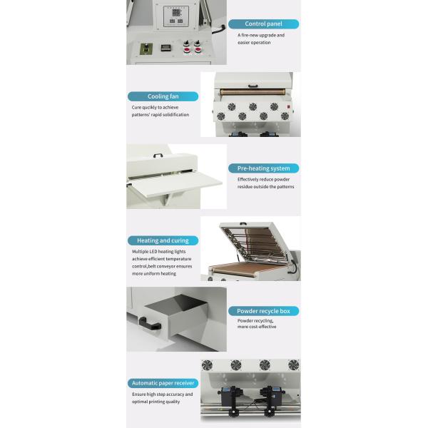 Флуоресцентная цветовая струйная печать Печатная пленка для питомцев для печати футболки Размер A1