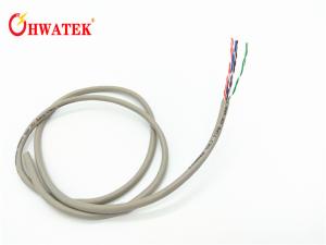 Al-Mylar protegeu o cabo do remendo de S-UTP Cat5E, cabo da rede da categoria 5E
