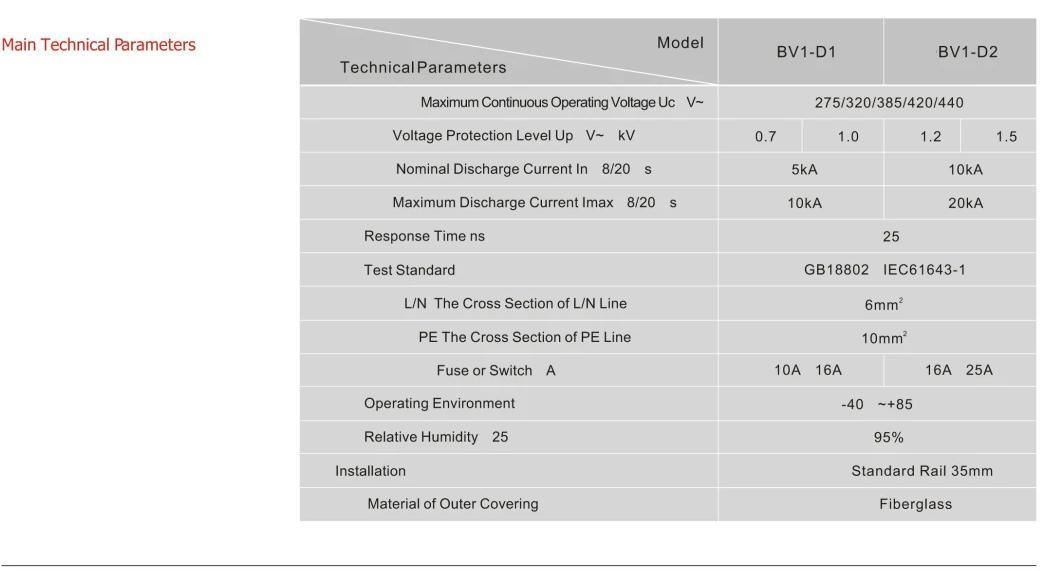 20kv 2p/3p 40ka Imax защитное устройство от перенапряжения переменного тока для защиты от молнии Солнечной системы