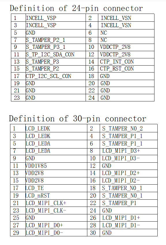 Capacitive Touchscreen IPS TFT LCD Display 4.95 Inch 540x960 Resolution For POS