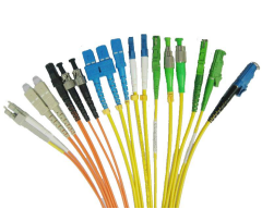 MU/PC/APC Fiber Patch Cord