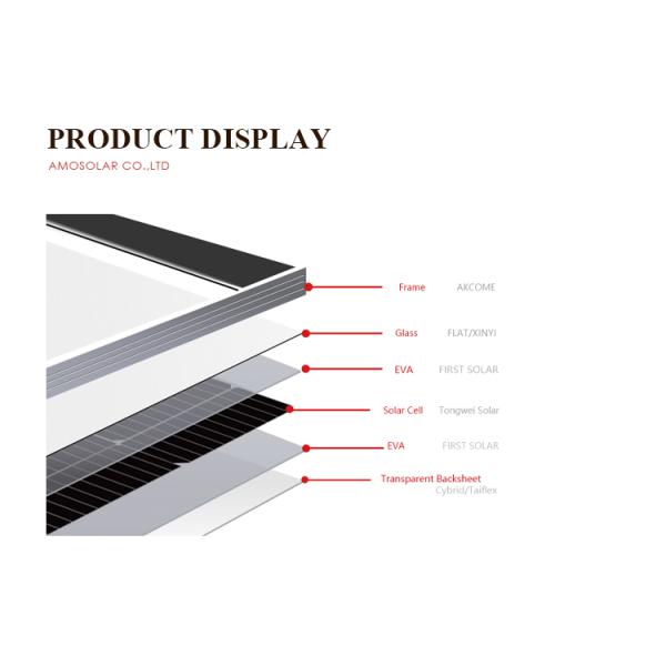Mono Solar Cell IP68 Rated Junction Box 575w 605w Watt PV Module Half Cell Solar Panel