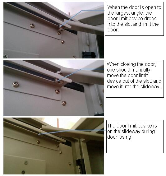 Аттестация CE заливов ISO9001 шкафа 3 BTS кондиционера охлаждающих вентиляторов термостатическая на открытом воздухе