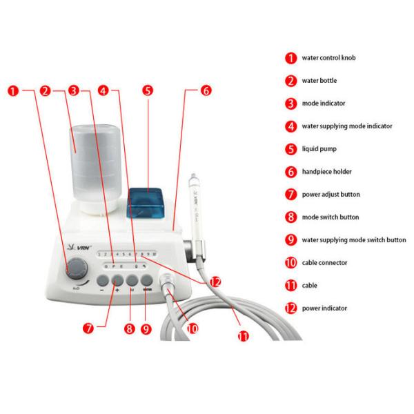 Зубоврачебная ультразвуковая Piezo пересчетка A8 с СИД Handpiece с беспроводной педалью/Ultrasonido зубоврачебными