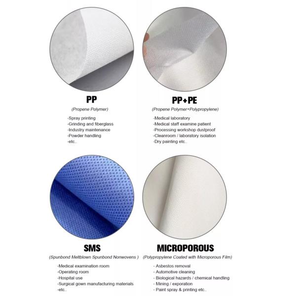 XXL Disposable PPE Kit 50-63gsm Protective Coverall PP PE Non Woven