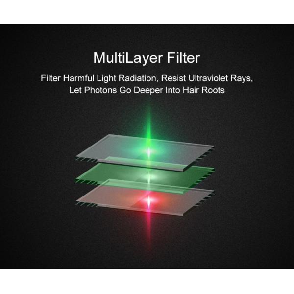 Detachable 0.4kg 5 Levels 36W Quartz Lamp IPL Hair Removal Epilator