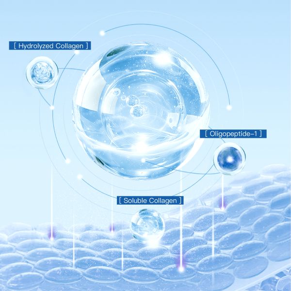 OEM ODM Recombinant Type III Humanized Collagen Rrepair Spray Organic Moisturizing Sensitive Skin Care Facial Face Skin Toner
